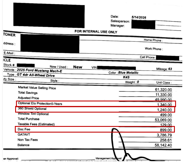 The Hidden Markup: How Auto Dealers Pad Their Profits