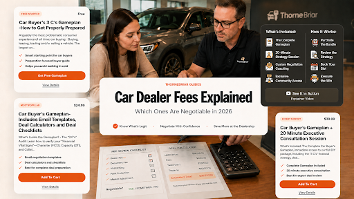 Car Dealer Fees Explained: Which Ones Are Negotiable in 2026