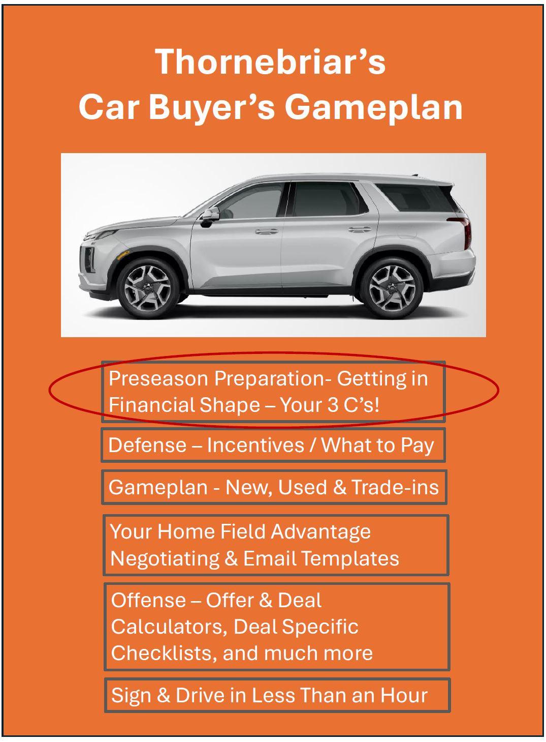 Car Buyer's 3 C's Gameplan - Save Time & Money |Thornebriar - Thornebriar