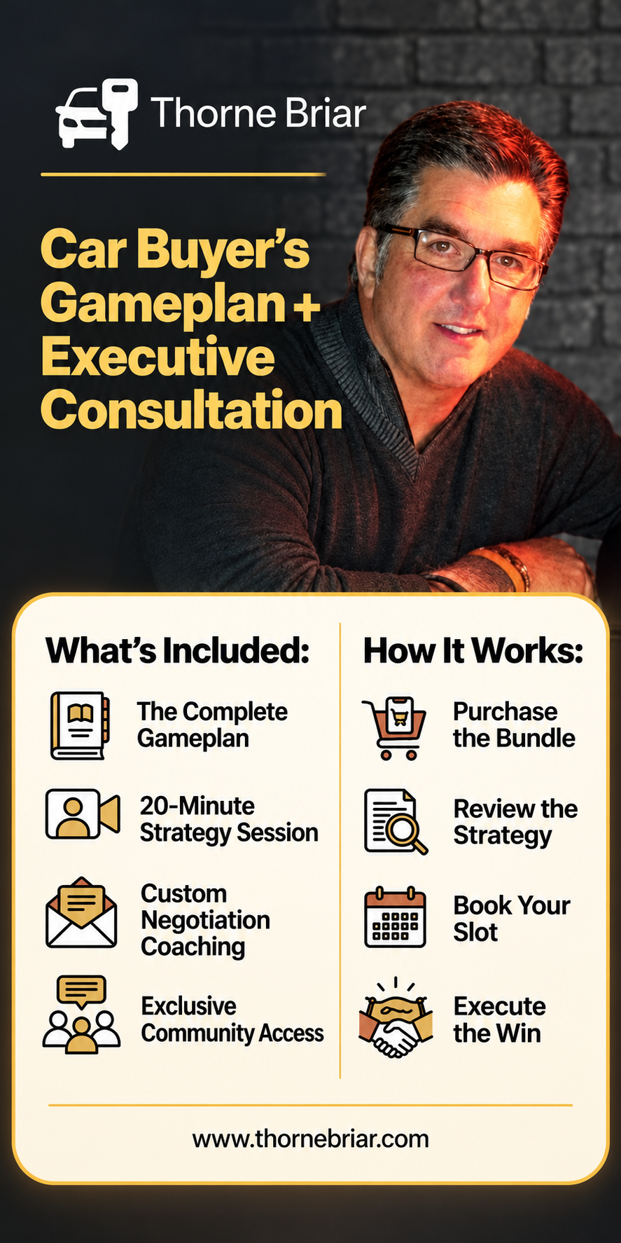 Car Buyer’s Gameplan + 20 Minute Executive Consultation Session
