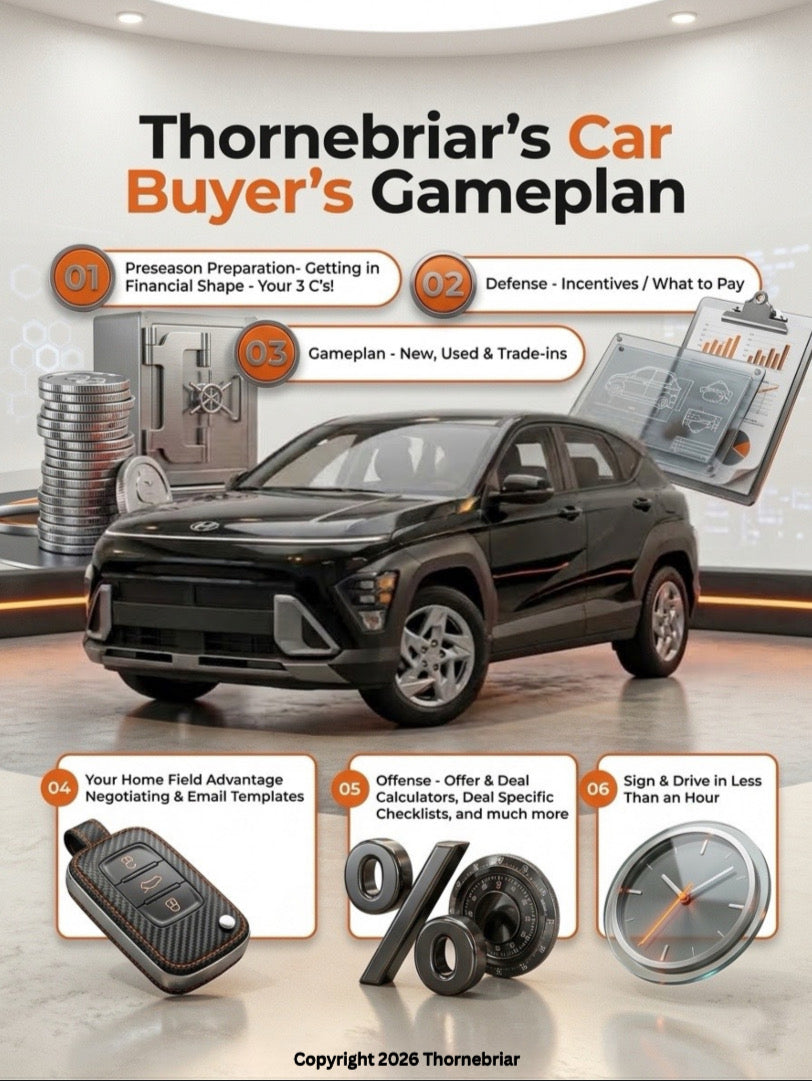 Car Buyer's Gameplan- Includes Email Templates, Deal Calculators and Deal Checklists